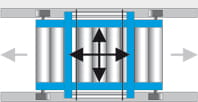 Transferwagen-SIVAplan